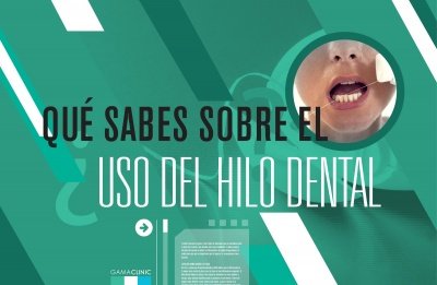 ÚS DEL FIL DENTAL